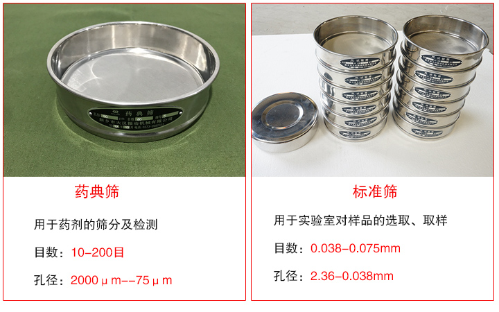 藥典篩和標準篩用途不同、目數不同