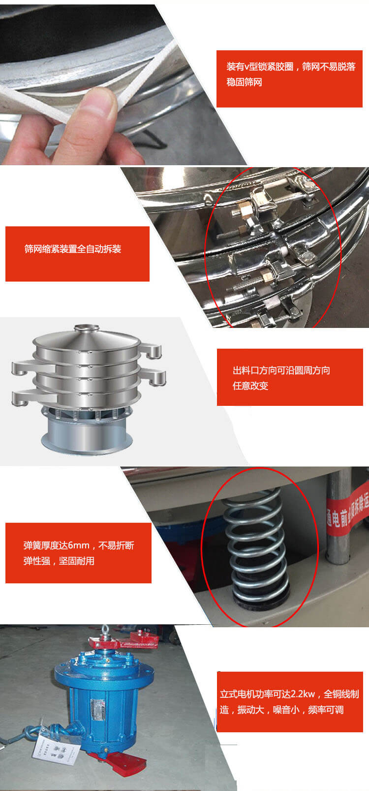 裝有V型鎖緊膠圈，使篩網不易脫落穩固篩網，篩網鎖緊裝置，全自動拆裝，出料口方向可沿圓周方向任意改變。彈簧厚度達6mm，不易折斷，彈性強，堅固耐用。專業的振動電機，全銅線制造，振動大，機械噪音小，頻率可調。產品對比:材質：大漢振動篩廠家采用304不銹鋼材質耐腐蝕性，耐熱性強。個別廠家采用其它金屬材質，耐腐蝕性，耐熱性差蒸發緩慢，烘干效率較低。大漢振動篩廠家采用金屬編織網，篩分精度高，效率高，篩網利用率高。