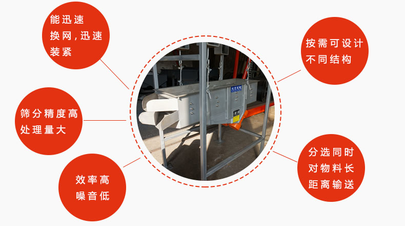 吊掛式振動篩優勢：能迅速換網，迅速裝緊，篩分精度高，處理量大，效率高噪音低，分選同時對物料長距離輸送。按需可設計不同結構。