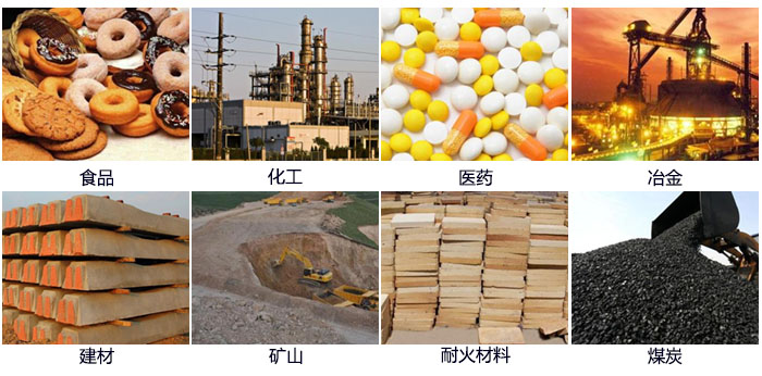 DH-800振動篩適用的行業：食品，化工，醫藥，冶金，建材，礦山，耐火材料，煤炭。