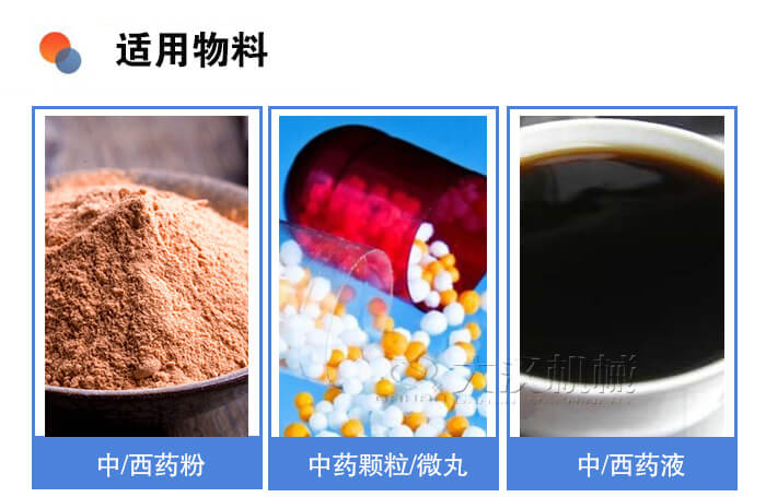 醫藥振動篩適用物料：中/西藥粉，中藥顆粒/微丸，中/西藥液。