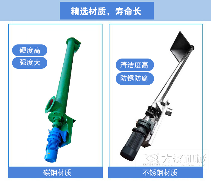 水平螺旋輸送機
