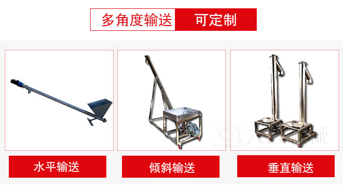 螺旋輸送機輸送形式可分為：水平，傾斜，垂直等三種