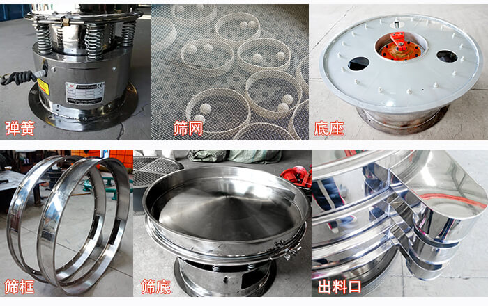 細節展示：篩框，篩網，振動底座，振動體，出料口。